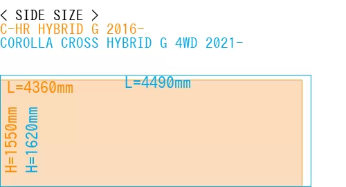#C-HR HYBRID G 2016- + COROLLA CROSS HYBRID G 4WD 2021-